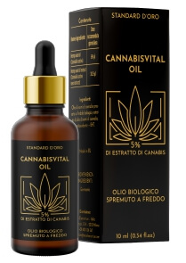 CannabisVital Oil Капки България